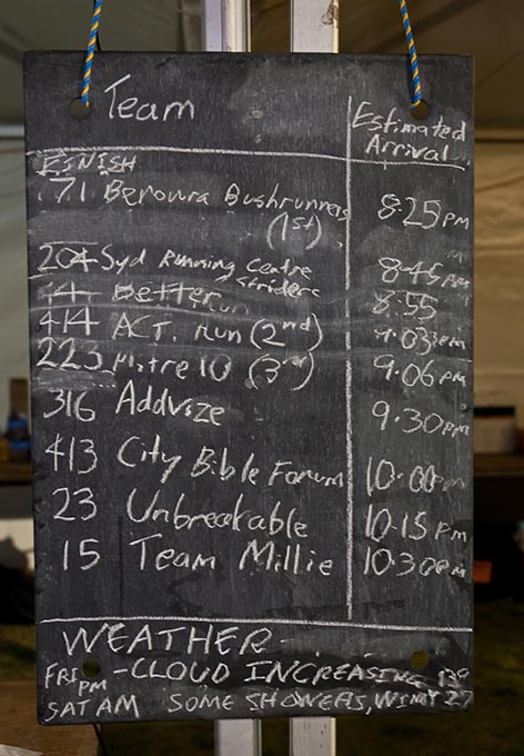 GB_Finish Area (1 of 3).jpg